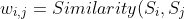 textrank2